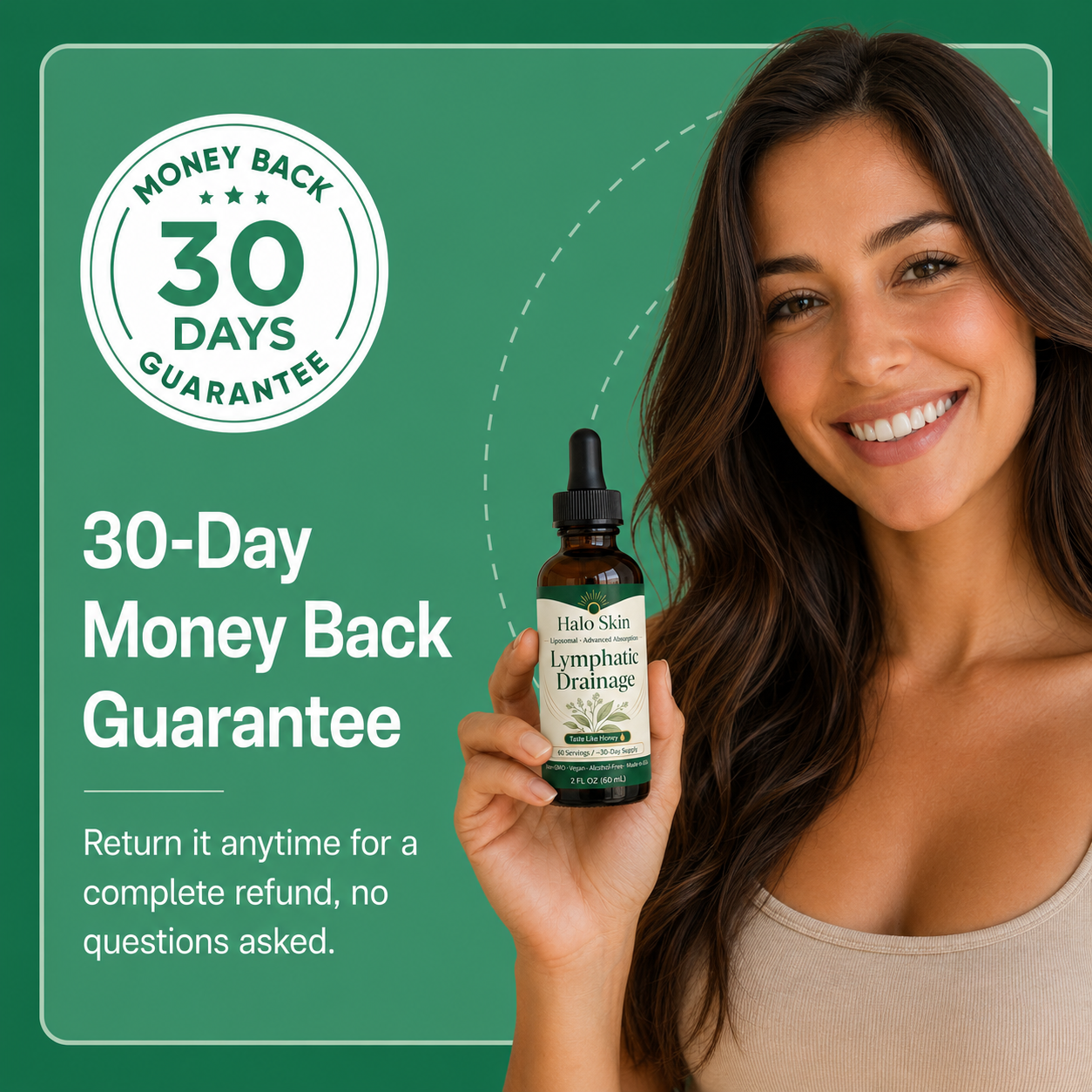 Halo - Lymphatic Drainage Drops