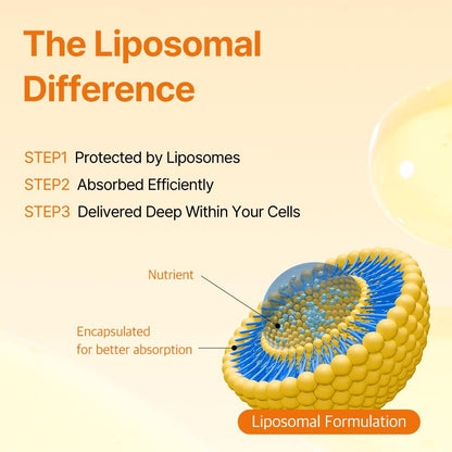 Halo Skin Liposomal Glutathione Direct