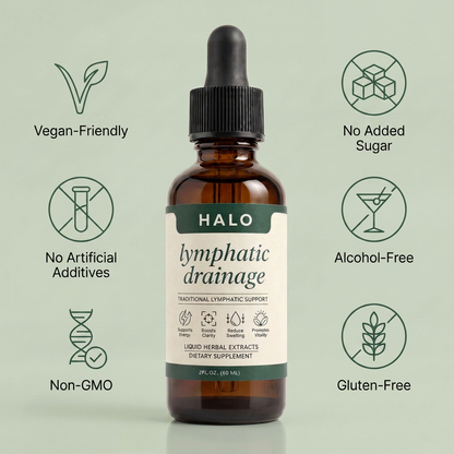 Halo - Lymphatic Drainage Drops